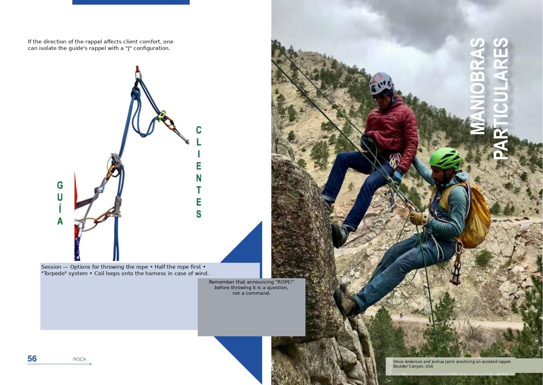 Personal anchor tether options for connecting to a fixed-rope anchor.