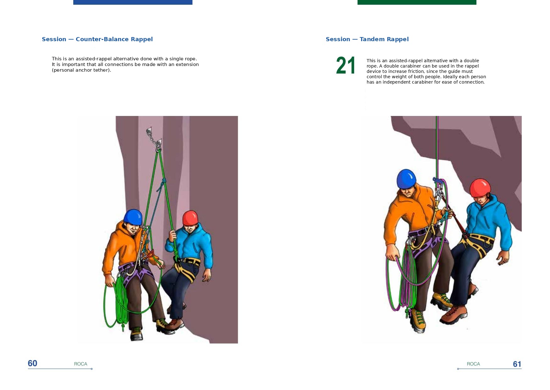 Counter-balance rappel and tandem rappel.