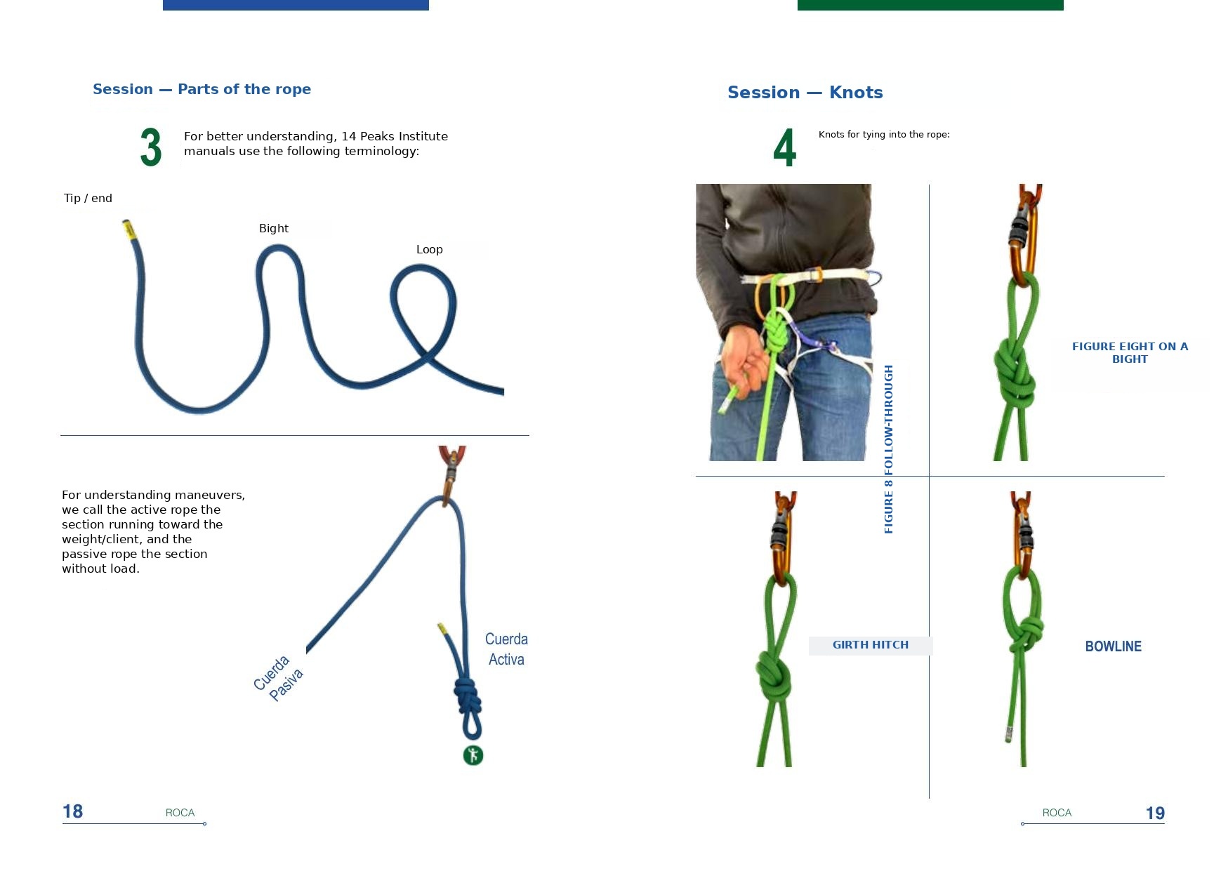 Basic tie-in knots you will practice with fixed-rope equipment.