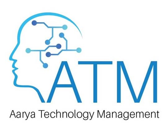 ATM